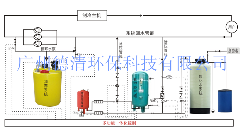 四合一組合_副本.png